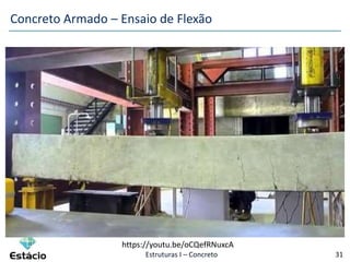 Estruturas I – Concreto 31
Concreto Armado – Ensaio de Flexão
https://youtu.be/oCQefRNuxcA
 
