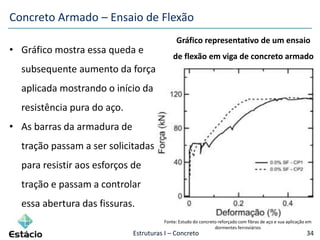 Estruturas I – Concreto 34
Concreto Armado – Ensaio de Flexão
• Gráfico mostra essa queda e
subsequente aumento da força
aplicada mostrando o início da
resistência pura do aço.
• As barras da armadura de
tração passam a ser solicitadas
para resistir aos esforços de
tração e passam a controlar
essa abertura das fissuras.
Fonte: Estudo do concreto reforçado com fibras de aço e sua aplicação em
dormentes ferroviários
Gráfico representativo de um ensaio
de flexão em viga de concreto armado
 