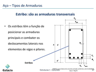 Estruturas I – Concreto 57
• Os estribos têm a função de
posicionar as armaduras
principais e combater os
deslocamentos laterais nos
elementos de vigas e pilares.
Estribos
Aço – Tipos de Armaduras
PORTO, Curso básico de concreto armado conforme a nbr 6118/2014.
Cap 2. Pág 43
Estribo: são as armaduras transversais
 