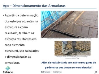 Estruturas I – Concreto
• A partir da determinação
dos esforços atuantes na
estrutura e como
resultado, também os
esforços resultantes em
cada elemento
estrutural, são calculadas
e dimensionadas as
armaduras.
58
Aço – Dimensionamento das Armaduras
https://www.aecweb.com.br/tematico/img_figuras/concretagem-de-
estrutura-armada$$13479.jpg
Além da resistência do aço, existe uma gama de
parâmetros que devem ser considerados!
https://www.guiadaengenharia.com/wp-content/uploads/2019/09/detalhamento-secao-capa.jpg
 