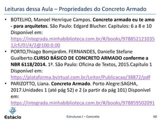 Estruturas I – Concreto 60
• BOTELHO, Manoel Henrique Campos. Concreto armado eu te amo
- para arquitetos. São Paulo: Edgard Blucher. Capítulos: 6 a 8 e 10
Disponível em:
https://integrada.minhabiblioteca.com.br/#/books/978852121035
1/cfi/0!/4/2@100:0.00
• PORTO,Thiago Bomjardim. FERNANDES, Danielle Stefane
Gualberto.CURSO BÁSICO DE CONCRETO ARMADO conforme a
NBR 6118/2014. 1ª. São Paulo: Oficina de Textos, 2015.Capítulo 1
Disponível em:
https://plataforma.bvirtual.com.br/Leitor/Publicacao/38872/pdf
• PARIZOTTO, Liana. Concreto Armado. Porto Alegre:SAGHA,
2017.Unidades 1 (até pág 52) e 2 (a partir da pág 101) Disponível
em:
https://integrada.minhabiblioteca.com.br/#/books/978859502091
7/
Leituras dessa Aula – Propriedades do Concreto Armado
 