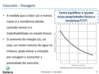 Estruturas I – Concreto 9
Concreto – Dosagem
• A medida que o fator a/c é menor,
maior é a resistência obtida,
contudo menor é a
trabalhabilidade no estado fresco.
• O aumento da relação a/c, ou
seja, um maior volume de água na
mistura, pode elevar a retração
por secagem e aumentar a
porosidade do concreto.
PINHEIRO, Materiais de construção. Capítulo 3 pág. 63
Como equilibrar e ajustar
essas propriedades físicas e
mecânicas?!?!?!
 