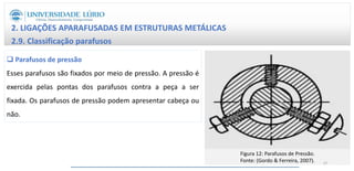 2. LIGAÇÕES APARAFUSADAS EM ESTRUTURAS METÁLICAS
2.9. Classificação parafusos
 Parafusos de pressão
Esses parafusos são fixados por meio de pressão. A pressão é
exercida pelas pontas dos parafusos contra a peça a ser
fixada. Os parafusos de pressão podem apresentar cabeça ou
não.
Figura 12: Parafusos de Pressão.
Fonte: (Gordo & Ferreira, 2007). 27
 