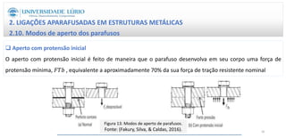 2. LIGAÇÕES APARAFUSADAS EM ESTRUTURAS METÁLICAS
2.10. Modos de aperto dos parafusos
 Aperto com protensão inicial
O aperto com protensão inicial é feito de maneira que o parafuso desenvolva em seu corpo uma força de
protensão mínima, 𝐹𝑇𝑏 , equivalente a aproximadamente 70% da sua força de tração resistente nominal
Figura 13: Modos de aperto de parafusos.
Fonte: (Fakury, Silva, & Caldas, 2016). 30
 