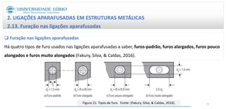 2. LIGAÇÕES APARAFUSADAS EM ESTRUTURAS METÁLICAS
2.13. Furação nas ligações aparafusadas
 Furação nas ligações aparafusadas
Há quatro tipos de furo usados nas ligações aparafusadas a saber, furos-padrão, furos alargados, furos pouco
alongados e furos muito alongados (Fakury, Silva, & Caldas, 2016).
Figura 21: Tipos de furo. Fonte: (Fakury, Silva, & Caldas, 2016). 34
 