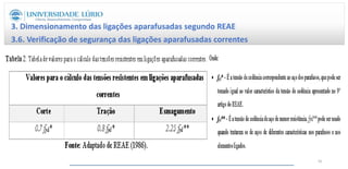 3. Dimensionamento das ligações aparafusadas segundo REAE
3.6. Verificação de segurança das ligações aparafusadas correntes
50
 