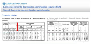 3.Dimensionamento das ligações aparafusadas segundo REAE
Disposições gerais sobre as ligações aparafusadas
65
 Uso das tabelas
 