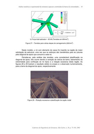 Análise numérica e experimental de estruturas espaciais constituídas de barras de extremidades...
Cadernos de Engenharia de Estruturas, São Carlos, n. 20, p. 75-103, 2002
97
b) Força total aplicada = 60 kN (Tensões em kN/mm2
)
Figura 27 – Tensões para várias etapas de carregamento (kN/mm2
)
Neste modelo, o nó com elemento de casca foi inserido na região de maior
solicitação da estrutura, uma vez que os esforços são transferidos para as colunas
pela diagonal de apoio que concorre a este nó.
Percebe-se, pela análise das tensões, uma considerável plastificação na
diagonal de apoio. Isto ocorre devido à variação de inércia da barra, dobramento da
extremidade para confecção do nó típico e a rotação excessiva desta região. As
figuras 28 e 29 ilustram o resultado obtido no ensaio e o observado numericamente,
para a barra da diagonal de apoio, respectivamente.
Figura 28 – Rotação excessiva e plastificação da região nodal
15.4 kN
2
03310
465
415
mm/kN.
.
A
F
g
−=
−
==σ
 