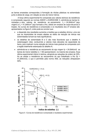 Carlos Henrique Maiola & Maximiliano Malite
Cadernos de Engenharia de Estruturas, São Carlos, n. 20, p. 105-125, 2002
110
as barras ensaiadas correspondeu à formação de rótulas plásticas na extremidade
junto à célula de carga, em relação ao eixo de menor inércia.
A força última experimental foi comparada aos valores teóricos da resistência
à compressão segundo as normas AISI/91 e EUROCODE 3, admitindo-se barras bi-
rotuladas e dois valores da resistência ao escoamento: fy = 24,5kN/cm2
(aço
virgem) e fy = 41,2kN/cm2
(aço formado a frio, obtido em ensaios de corpo-de-prova à
tração). As curvas de resistência à compressão e os resultados dos 27 ensaios são
apresentados na figura 5, onde pode-se concluir que:
• a dispersão dos resultados aumenta a medida que a esbeltez diminui, uma vez
que as imprecisões de ensaio aliadas ao efeito de redução de inércia nas
extremidades tornam-se mais significativos;
• os detalhes de extremidade B e C são mais favoráveis que o detalhe A
(estampagem reta), conduzindo a valores mais elevados da capacidade da
barra, pois implicam numa redução de inércia mais gradual se comparada com
a região totalmente estampada do detalhe A;
• admitindo-se a resistência ao escoamento do aço virgem fy = 24,5kN/cm2 as
barras de menor esbeltez (λ = 60) apresentaram, na maioria dos ensaios, força
última experimental inferior à teórica, atingindo-se reduções da ordem de 35%.
Ao se adotar a resistência ao escoamento do aço trabalhado a frio (fy =
41,2kN/cm2), o que é permitido pela norma AISI, as reduções ultrapassam
50%.
0 50 100 150 200
0
5
10
15
20
25
30
35
40
45
EUROC/93
f
y
= 24,5
AISI (f
y
= 24,5)
AISI (f
y
= 41,2)
EUROC/93 (f
y
= 41,2)
λ=140
λ=100
λ=60
EXTREM. TIPO A
EXTREM. TIPO B
EXTREM. TIPO C
tensãocríticaf
cr
(kN/cm2)
índice de esbeltez (λ)
Figura 5 - Curvas de resistência à compressão e resultados experimentais
 