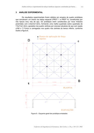 Análise teórica e experimental de treliças metálicas espaciais constituídas por barras....
Cadernos de Engenharia de Estruturas, São Carlos, n. 20, p. 105-125, 2002
111
3 ANÁLISE EXPERIMENTAL
Os resultados experimentais foram obtidos em ensaios de quatro protótipos
que simulavam um trecho de treliça espacial (PROT 1 a PROT 4), constituídos por
nós típicos e/ou nós de aço. Os protótipos eram constituídos por nove módulos
piramidais com 2,5x2,5x1,5(m), formando uma malha quadrada sobre quadrada de
7,5x7,5x1,5(m), apoiados nos quatro vértices por colunas tubulares de aço com seção
φ168 x 7,11(mm) e carregados nos quatro nós centrais do banzo inferior, conforme
ilustra a figura 6.
A poios
Pontos de aplicação de força
ELEV A ÇÃ O
PLA N TA
Figura 6 – Esquema geral dos protótipos ensaiados
1
B
D C
 