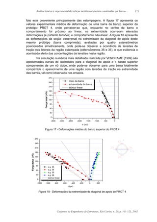 Análise teórica e experimental de treliças metálicas espaciais constituídas por barras....
Cadernos de Engenharia de Estruturas, São Carlos, n. 20, p. 105-125, 2002
121
fato este proveniente principalmente das estampagens. A figura 17 apresenta os
valores experimentais médios de deformação de uma barra do banzo superior do
protótipo PROT 4, onde perceber-se que, enquanto no centro da barra o
comportamento foi próximo ao linear, na extremidade ocorreram elevadas
deformações (e portanto tensões) e comportamento não-linear. A figura 18 apresenta
as deformações da seção transversal na extremidade da diagonal de apoio deste
mesmo protótipo (barra comprimida), avaliadas por quatro extensômetros
posicionados simetricamente, onde pode-se observar a ocorrência de tensões de
tração nas laterais da região estampada (extensômetros 35 e 36), o que evidencia o
acentuado efeito das concentrações de tensões nesta região.
Na simulação numérica mais detalhada realizada por VENDRAME (1999) são
apresentadas curvas de isotensões para a diagonal de apoio e o banzo superior
componentes de um nó típico, onde pode-se observar para uma barra totalmente
comprimida o aparecimento de uma região com tensões de tração na extremidade
das barras, tal como observado nos ensaios.
0
30
60
90
120
150
180
210
240
270
-3500 -3000 -2500 -2000 -1500 -1000 -500 0
meio da barra
extremidade da barra
teórico linear
ε (µε)
Forçatotal(kN)
Figura 17 - Deformações médias do banzo superior do PROT 4
0
30
60
90
120
150
180
210
240
270
-1200 -1000 -800 -600 -400 -200 0 200
s.g. 33
s.g. 34
s.g. 35
s.g. 36
teórico linear
ε (µε)
Forçatotal(kN)
Figura 18 - Deformações da extremidade da diagonal de apoio do PROT 4
 