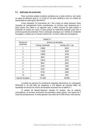 Análise da estrutura de cabos da cobertura do pavilhão da Feira Internacional de ...
Cadernos de Engenharia de Estruturas, São Carlos, n. 20, p. 127-148, 2002
139
5.1 Aplicação da protensão
Para a primeira análise numérica considerou-se a cesta uniforme, com todos
os cabos de diâmetro igual a 1 in (2,58 cm2
de área metálica) e com um módulo de
elasticidade do cabo igual a 90 kN/mm2
.
Foram aplicados 10 incrementos de 1 kN a todos os cabos tensores. Duas
situações de carregamento foram consideradas: no primeiro caso desprezou-se o
peso próprio dos cabos e no segundo caso o efeito conjunto do peso próprio e
protensão foi levado em conta. O peso próprio foi totalmente aplicado junto com a
primeira parcela de protensão. Para a resolução empregou-se o método do Gradiente
Conjugado, e adotou-se um resíduo máximo de 1 N como critério de convergência.
Tabela 5.1
Número de iteraçõesParcela de
protensão
Carreg. protensão Carreg. prot. + pp
1 13606 6018
2 11500 2870
3 10850 2740
4 9591 2275
5 12012 2514
6 9041 2207
7 9731 1972
8 9167 2056
9 8130 2265
10 8241 1941
total de iterações 101.869 26.858
A análise da estrutura foi inicialmente realizada utilizando-se um computador
PENTIUM II, de 450 MHz de freqüência e 512 Mbytes de memória RAM. Os
resultados em termos de número de iterações encontram-se na tabela 5.1.
O método de Newton-Raphson também foi testado, não se obtendo
convergência, no primeiro incremento de protensão e peso próprio, com menos de 3
horas de processamento. A matriz gerada é da ordem de 41.589 linhas e 450 colunas.
 