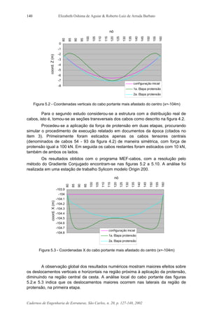 Elizabeth Oshima de Aguiar & Roberto Luiz de Arruda Barbato
Cadernos de Engenharia de Estruturas, São Carlos, n. 20, p. 127-148, 2002
140
-8
-7
-6
-5
-4
-3
-2
-1
0
80
85
90
95
100
105
110
115
120
125
130
135
140
145
150
155
160
nó
coord.Z(m)
configuração inicial
1a. Etapa protensão
2a. Etapa protensão
Figura 5.2 - Coordenadas verticais do cabo portante mais afastado do centro (x=-104m)
Para o segundo estudo considerou-se a estrutura com a distribuição real de
cabos, isto é, tomou-se as seções transversais dos cabos como descrito na figura 4.2.
Procedeu-se a aplicação da força de protensão em duas etapas, procurando
simular o procedimento de execução relatado em documentos da época (citados no
item 3). Primeiramente foram esticados apenas os cabos tensores centrais
(denominados de cabos 54 - 93 da figura 4.2) de maneira simétrica, com força de
protensão igual a 100 kN. Em seguida os cabos restantes foram esticados com 10 kN,
também de ambos os lados.
Os resultados obtidos com o programa MEF-cabos, com a resolução pelo
método do Gradiente Conjugado encontram-se nas figuras 5.2 a 5.10. A análise foi
realizada em uma estação de trabalho Sylicom modelo Origin 200.
-104.8
-104.7
-104.6
-104.5
-104.4
-104.3
-104.2
-104.1
-104
-103.9
80
85
90
95
100
105
110
115
120
125
130
135
140
145
150
155
160
nó
coord.X(m)
configuração inicial
1a. Etapa protensão
2a. Etapa protensão
Figura 5.3 - Coordenadas X do cabo portante mais afastado do centro (x=-104m)
A observação global dos resultados numéricos mostram maiores efeitos sobre
os deslocamentos verticais e horizontais na região próxima à aplicação da protensão,
diminuindo na região central da cesta. A análise local do cabo portante das figuras
5.2.e 5.3 indica que os deslocamentos maiores ocorrem nas laterais da região de
protensão, na primeira etapa.
 