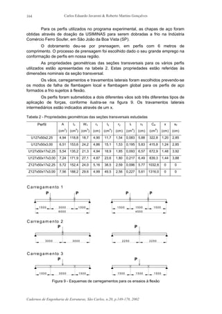 Carlos Eduardo Javaroni & Roberto Martins Gonçalves
Cadernos de Engenharia de Estruturas, São Carlos, n.20, p.149-178, 2002
164
Para os perfis utilizados no programa experimental, as chapas de aço foram
obtidas através de doação da USIMINAS para serem dobradas a frio na Indústria
Comércio Ferro Soufer, em São João da Boa Vista (SP).
O dobramento deu-se por prensagem, em perfis com 6 metros de
comprimento. O processo de prensagem foi escolhido dado o seu grande emprego na
conformação de perfis em nossa região.
As propriedades geométricas das seções transversais para os vários perfis
utilizados estão apresentadas na tabela 2. Estas propriedades estão referidas às
dimensões nominais da seção transversal.
Os vãos, carregamentos e travamentos laterais foram escolhidos prevendo-se
os modos de falha de flambagem local e flambagem global para os perfis de aço
formados a frio sujeitos à flexão.
Os perfis foram submetidos a dois diferentes vãos sob três diferentes tipos de
aplicação de forças, conforme ilustra-se na figura 9. Os travamentos laterais
intermediários estão indicados através de um x.
Tabela 2 - Propriedades geométricas das seções transversais estudadas
Perfil A
(cm
2
)
Ix
(cm
4
)
Wx
(cm
3
)
rx
(cm)
Iy
(cm
4
)
ry
(cm)
It
(cm
4
)
r0
(cm)
Cw
(cm
6
)
x
(cm)
x0
(cm)
U127x50x2,25 4,94 118,8 18,7 4,90 11,7 1,54 0,083 5,88 322,8 1,20 2,85
U127x50x3,00 6,51 153,6 24,2 4,86 15,1 1,53 0,195 5,83 415,8 1,24 2,85
U127x50x17x2,25 5,54 135,2 21,3 4,94 18,9 1,85 0,093 6,57 672,9 1,48 3,92
U127x50x17x3,00 7,24 171,9 27,1 4,87 23,6 1,80 0,217 6,49 839,3 1,44 3,88
Z127x50x17x2,25 5,72 152,4 24,0 5,16 38,5 2,59 0,096 5,77 1032,8 0 0
Z127x50x17x3,00 7,56 188,2 29,6 4,99 49,5 2,56 0,227 5,61 1316,0 0 0
P
P
P
P
P
PPP
6000
1500 3000 1500 1500
4500
1500 1500
30003000 2250 2250
15001500 3000 15001500 1500
C arregam ento 2
C arregam ento 1
C arregam ento 3
Figura 9 - Esquemas de carregamentos para os ensaios à flexão
 