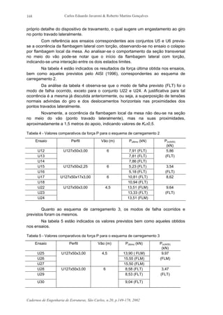 Carlos Eduardo Javaroni & Roberto Martins Gonçalves
Cadernos de Engenharia de Estruturas, São Carlos, n.20, p.149-178, 2002
168
próprio detalhe do dispositivo de travamento, o qual sugere um engastamento ao giro
no ponto travado lateralmente.
Com referência aos ensaios correspondentes aos conjuntos U5 e U6 previa-
se a ocorrência da flambagem lateral com torção, observando-se no ensaio o colapso
por flambagem local da mesa. Ao analisar-se o comportamento da seção transversal
no meio do vão pode-se notar que o início da flambagem lateral com torção,
indicando-se uma interação entre os dois estados limites.
Na tabela 4 estão indicados os resultados da força última obtida nos ensaios,
bem como aqueles previstos pelo AISI (1996), correspondentes ao esquema de
carregamento 2.
Da análise da tabela 4 observa-se que o modo de falha previsto (FLT) foi o
modo de falha ocorrido, exceto para o conjunto U22 e U24. A justificativa para tal
ocorrência é a mesma já discutida anteriormente, ou seja, a superposição de tensões
normais advindas do giro e dos deslocamentos horizontais nas proximidades dos
pontos travados lateralmente.
Novamente, a ocorrência da flambagem local da mesa não deu-se na seção
no meio do vão (ponto travado lateralmente), mas na suas proximidades,
aproximadamente a 1,5 metros do apoio, indicando valores de Kt≅0,5.
Tabela 4 - Valores comparativos da força P para o esquema de carregamento 2
Ensaio Perfil Vão (m) Púltimo (kN) Pcr(AISI)
(kN)
U12 6 7,91 (FLT) 5,86
U13 7,81 (FLT) (FLT)
U14
U127x50x3,00
7,86 (FLT)
U15 6 5,23 (FLT) 3,54
U16
U127x50x2,25
5,18 (FLT) (FLT)
U17 6 10,81 (FLT) 8,62
U18
U127x50x17x3,00
10,94 (FLT)
U22 4,5 13,51 (FLM) 9,64
U23 13,33 (FLT) (FLT)
U24
U127x50x3,00
13,51 (FLM)
Quanto ao esquema de carregamento 3, os modos de falha ocorridos e
previstos foram os mesmos.
Na tabela 5 estão indicados os valores previstos bem como aqueles obtidos
nos ensaios.
Tabela 5 - Valores comparativos da força P para o esquema de carregamento 3
Ensaio Perfil Vão (m) Púltimo (kN) Pcr(AISI)
(kN)
U25 4,5 13,90 ( FLM) 9,97
U26 15,55 (FLM) (FLM)
U27
U127x50x3,00
15,50 (FLM)
U28 6 8,58 (FLT) 3,47
U29 8,53 (FLT) (FLT)
U30
U127x50x3,00
9,04 (FLT)
 