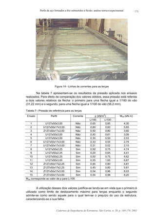 Perfis de aço formados a frio submetidos à flexão: análise teórico-experimental
Cadernos de Engenharia de Estruturas, São Carlos, n. 20, p. 149-178, 2002
171
Figura 14 - Linhas de correntes para as terças
Na tabela 7 apresentam-se os resultados da pressão aplicada nos ensaios
realizados. Para efeito de comparação dos valores obtidos, essa pressão está referida
a dois valores relativos da flecha: o primeiro para uma flecha igual a 1/180 do vão
(31,22 mm) e o segundo, para uma flecha igual a 1/100 do vão (56,2 mm).
Tabela 7 - Pressão de referência para as terças
p (kN/m2
)Ensaio Perfil Corrente
L/180 L/100
Mref (kN.m)
1 U127x50x3,00 Não 0,65 0,85 4,30
2 U127x50x17x3,00 Não 0,60 0,93 5,65
3 Z127x50x17x3,00 Não 0,50 0,80 3,60
4 U127x50x3,00 Não 0,40 0,61 3,09
5 U127x50x3,00 Não 0,30 0,50 2,53
6 U127x50x17x3,00 Não 0,33 0,55 2,78
7 U127x50x17x3,00 Não 0,31 0,52 2,15
8 U127x50x2,25 Sim 0,50 0,75 4,74
9 U127x50x2,25 Sim 0,20 0,65 4,41
10 U127x50x2,25 Sim 0,50 0,75 4,62
11 U127x50x3,00 Sim 0,55 1,00 6,87
12 Z127x50x17x2,25 Sim 0,45 0,80 5,81
13 Z127x50x17x2,25 Sim 0,45 0,80 5,81
14 Z127x50x17x3,00 Sim 0,54 0,96 8,03
15 Z127x50x17x3,00 Sim 0,54 0,98 8,20
Mref corresponde ao valor de p para L/100.
A utilização desses dois valores justifica-se tendo-se em vista que o primeiro é
utilizado como limite de deslocamento máximo para terças enquanto o segundo
admite-se como sendo aquele para o qual tem-se o prejuízo do uso da estrutura,
caracterizando-se a sua falha.
 