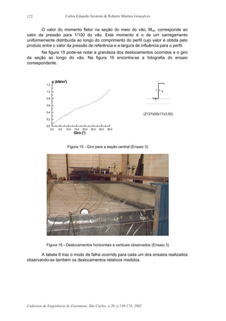 Carlos Eduardo Javaroni & Roberto Martins Gonçalves
Cadernos de Engenharia de Estruturas, São Carlos, n.20, p.149-178, 2002
172
O valor do momento fletor na seção do meio do vão, Mref, corresponde ao
valor da pressão para 1/100 do vão. Este momento é o de um carregamento
uniformemente distribuída ao longo do comprimento do perfil cujo valor é obtida pelo
produto entre o valor da pressão de referência e a largura de influência para o perfil.
Na figura 15 pode-se notar a grandeza dos deslocamentos ocorridos e o giro
da seção ao longo do vão. Na figura 16 encontra-se a fotografia do ensaio
correspondente.
0,0
0,2
0,4
0,6
0,8
1,0
1,2
0,0 5,0 10,0 15,0 20,0 25,0 30,0 35,0
Giro (o
)
p (kN/m2
)
Ø
(Z127x50x17x3,00)
Figura 15 - Giro para a seção central (Ensaio 3)
Figura 16 - Deslocamentos horizontais e verticais observados (Ensaio 3)
A tabela 8 traz o modo de falha ocorrido para cada um dos ensaios realizados
observando-se também os deslocamentos relativos medidos.
 