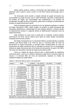 Carlos Eduardo Javaroni & Roberto Martins Gonçalves
Cadernos de Engenharia de Estruturas, São Carlos, n.20, p.149-178, 2002
174
Nesse gráfico pode-se verificar a diminuição das deformações, em valores
absolutos, para o ponto 2, para o ponto 3 e de forma menos pronunciada, para o
ponto 5.
Tal diminuição ocorre devido a rotação elevada da seção transversal nas
proximidades da junção da alma com a mesa tracionada, induzindo o aparecimento
de tensões de tração nas proximidades dos enrijecedores e de tensões de
compressão na região da alma, provocando, desta forma a variação na distribuição de
tensões na seção transversal do perfil.
Esta constatação está em consonância com as hipóteses adotadas no modelo
de Peköz, Soroushian (1982). Neste modelo, as tensões na seção transversal são
calculadas admitindo-se a superposição de dois estágios distintos: o primeiro devido
ao deslocamento vertical e o segundo devido ao deslocamento horizontal e giro da
seção transversal.
Essa evidência foi maior para os perfis tipo U enrijecido, embora também
pronuncia-se de forma menos intensa para todos as outras seções transversais
ensaiadas sem linha de corrente.
Na tabela 9 apresentam-se os momentos fletores correspondentes à pressão
aplicada cuja flecha obtida é de 1/100 do vão e o momento fletor de início de
escoamento da seção transversal. O momento fletor correspondente ao início de
escoamento da seção transversal (My) foi calculado de acordo com as propriedades
efetivas da seção transversal para uma tensão de escoamento (fy) igual a 343 MPa,
com base nas dimensões nominais da seção transversal do perfil.
Como um método de cálculo empírico para a determinação da resistência
nominal do perfil, o valor de FR, tabela 9, expressa a razão entre o momento último de
ensaio e o momento fletor de início de escoamento, baseado no módulo de
resistência elástico da seção efetiva.
Tabela 9 – Momentos fletores último e de escoamento
Ensaio Perfil p (kN/m2
) Mref (kN.m) My (kN.m) FR=Mu/My
Ensaios sem linhas de corrente
1 U127x50x3,00 0,85 4,30 7,52 0,57
2 U127x50x17x3,00 0,93 6,54 9,28 0,70
3 Z127x50x17x3,00 0,80 3,60 10,16 0,35
4 U127x50x3,00 0,61 3,09 7,42 0,42
5 U127x50x3,00 0,50 2,53 7,42 0,34
6 U127x50x17x3,00 0,55 3,86 9,28 0,42
7 U127x50x17x3,00 0,52 3,65 9,28 0,39
Ensaios com linhas de corrente
8 U127x50x2,25 0,75 4,74 5,21 0,91
9 U127x50x2,25 0,65 4,41 5,21 0,85
10 U127x50x2,25 0,75 4,62 5,21 0,89
11 U127x50x3,00 1,00 6,87 7,42 0,92
12 Z127x50x17x2,25 0,80 5,81 7,46 0,78
13 Z127x50x17x2,25 0,80 5,81 7,46 0,78
14 Z127x50x17x3,00 0,96 8,03 9,77 0,82
15 Z127x50x17x3,00 0,98 8,20 9,77 0,84
Nota: p(kN/cm
2
) indica o valor da pressão aplicada correspondente ao deslocamento igual a 1/100 do
vão (56,2 mm). Para este valor de pressão foi determinado o valor do momento fletor Mref.
 