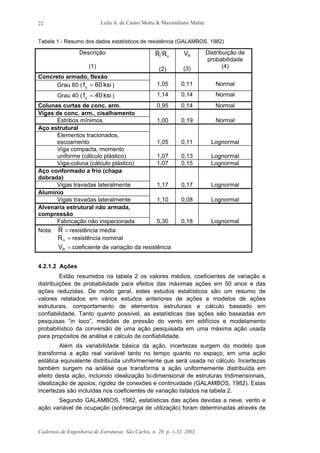 Leila A. de Castro Motta & Maximiliano Malite
Cadernos de Engenharia de Estruturas, São Carlos, n. 20, p. 1-32, 2002
22
Tabela 1 - Resumo dos dados estatísticos de resistência (GALAMBOS, 1982)
Descrição
(1)
R Rn
(2)
VR
(3)
Distribuição de
probabilidade
(4)
Concreto armado, flexão
Grau 60 ( ksi60fy = ) 1,05 0,11 Normal
Grau 40 ( ksi40fy = ) 1,14 0,14 Normal
Colunas curtas de conc. arm. 0,95 0,14 Normal
Vigas de conc. arm., cisalhamento
Estribos mínimos 1,00 0,19 Normal
Aço estrutural
Elementos tracionados,
escoamento 1,05 0,11 Lognormal
Viga compacta, momento
uniforme (cálculo plástico) 1,07 0,13 Lognormal
Viga-coluna (cálculo plástico) 1,07 0,15 Lognormal
Aço conformado a frio (chapa
dobrada)
Vigas travadas lateralmente 1,17 0,17 Lognormal
Alumínio
Vigas travadas lateralmente 1,10 0,08 Lognormal
Alvenaria estrutural não armada,
compressão
Fabricação não inspecionada 5,30 0,18 Lognormal
Nota: =R resistência média
=nR resistência nominal
=RV coeficiente de variação da resistência
4.2.1.2 Ações
Estão resumidos na tabela 2 os valores médios, coeficientes de variação e
distribuições de probabilidade para efeitos das máximas ações em 50 anos e das
ações reduzidas. De modo geral, estes estudos estatísticos são um resumo de
valores relatados em vários estudos anteriores de ações e modelos de ações
estruturais, comportamento de elementos estruturais e cálculo baseado em
confiabilidade. Tanto quanto possível, as estatísticas das ações são baseadas em
pesquisas “in loco”, medidas de pressão do vento em edifícios e modelamento
probabilístico da conversão de uma ação pesquisada em uma máxima ação usada
para propósitos de análise e cálculo de confiabilidade.
Além da variabilidade básica da ação, incertezas surgem do modelo que
transforma a ação real variável tanto no tempo quanto no espaço, em uma ação
estática equivalente distribuída uniformemente que será usada no cálculo. Incertezas
também surgem na análise que transforma a ação uniformemente distribuída em
efeito desta ação, incluindo idealização bi-dimensional de estruturas tridimensionais,
idealização de apoios, rigidez de conexões e continuidade (GALAMBOS, 1982). Estas
incertezas são incluídas nos coeficientes de variação listados na tabela 2.
Segundo GALAMBOS, 1982, estatísticas das ações devidas a neve, vento e
ação variável de ocupação (sobrecarga de utilização) foram determinadas através de
 