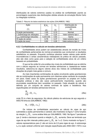 Análise da segurança no projeto de estruturas: método dos estados limites
Cadernos de Engenharia de Estruturas, São Carlos, n. 20, p. 1-32, 2002
23
distribuições de valores extremos usados na análise de confiabilidade usando as
porcentagens superiores das distribuições obtidas através da simulação Monte Carlo
ou integração numérica.
Tabela 2 - Resumo de dados estatísticos das ações (GALAMBOS, 1982)
Ação
(1)
X Xn
(2)
VX
(3)
Distribuição de
probabilidade
(4)
D (ação permanente) 1,05 0,10 Normal
L (sobrecarga de utilização) 1,00 0,25 Valor extremo tipo I
LRED (sobrecarga reduzida) 0,25-0,50 0,60 Gama
W (ação do vento) 0,78 0,37 Valor extremo tipo I
S (ação da neve) 0,82 0,26 Valor extremo tipo II
4.2.2 Confiabilidades no cálculo em tensões admissíveis
Confiabilidades alvos podem ser estabelecidas através de revisão de níveis
de confiabilidade pertencentes às normas já existentes que conduziram a resultados
satisfatórios no passado. Enquanto confiança absoluta nestes valores pode admitir
inconsistências e certas características indesejáveis da prática de cálculo passada,
eles são úteis como guias para a seleção de confiabilidades alvos de um critério
baseado em probabilidade.
O que se fez então foi uma análise dos níveis de confiabilidade que se obtinha
com o cálculo segundo as normas em tensões admissíveis e, baseando-se nestes
resultados, selecionou-se alguns valores alvos dos índices de confiabilidade para
situações de projeto mais gerais e comuns.
As mais importantes combinações de ações envolvendo ações gravitacionais
são as combinações de ação permanente com máximas ações variáveis de ocupação
em pisos. Estes casos de ações gravitacionais governam os projetos em muitas
situações práticas e eles são casos particularmente importantes, quando são
acumuladas experiências bem sucedidas no passado. Cada situação de cálculo é
definida por um conjunto de valores nominais de ações e resistência. Nas
especificações em tensões admissíveis tinha-se:
R
FS
D L
n
n n= + (26a)
onde FS é o fator de segurança. No cálculo plástico de estruturas de aço segundo o
AISC/78 tinha-se (GALAMBOS, 1982):
( )R D Ln n n= +17, (26b)
Os índices de confiabilidade associados ao cálculo de vigas de aço
submetidas a ações permanentes e variável, são mostrados na figura 7 como funções
da relação L Dn0 , numa análise feita por GALAMBOS, 1982. Na figura 7 percebe-se
que β tende a decrescer quando a relação L Dn0 aumenta. Deve ser lembrado que
vigas de aço têm intervalo prático para L Dn0 de 1 a 2. Como mostrado na figura 7,
valores representativos para β são em torno de 2,5 para vigas de aço. A sobrecarga
L0 é a ação variável uniforme sem redução especificada pelo ANSI A58.1-1972 e sua
 