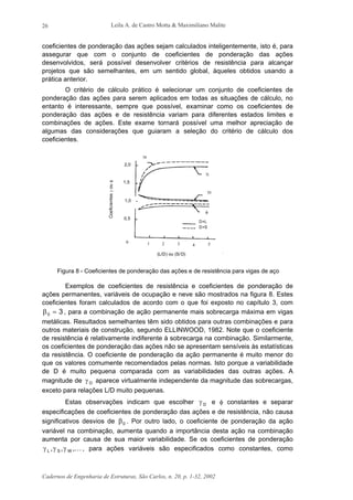 Leila A. de Castro Motta & Maximiliano Malite
Cadernos de Engenharia de Estruturas, São Carlos, n. 20, p. 1-32, 2002
26
coeficientes de ponderação das ações sejam calculados inteligentemente, isto é, para
assegurar que com o conjunto de coeficientes de ponderação das ações
desenvolvidos, será possível desenvolver critérios de resistência para alcançar
projetos que são semelhantes, em um sentido global, àqueles obtidos usando a
prática anterior.
O critério de cálculo prático é selecionar um conjunto de coeficientes de
ponderação das ações para serem aplicados em todas as situações de cálculo, no
entanto é interessante, sempre que possível, examinar como os coeficientes de
ponderação das ações e de resistência variam para diferentes estados limites e
combinações de ações. Este exame tornará possível uma melhor apreciação de
algumas das considerações que guiaram a seleção do critério de cálculo dos
coeficientes.
γS
γL
φ
γD
D+L
D+S
0 1 2 3 4 5
(L/D) ou (S/D)
Coeficientesγouφ
2,0
1,5
1,0
0,5
Figura 8 - Coeficientes de ponderação das ações e de resistência para vigas de aço
Exemplos de coeficientes de resistência e coeficientes de ponderação de
ações permanentes, variáveis de ocupação e neve são mostrados na figura 8. Estes
coeficientes foram calculados de acordo com o que foi exposto no capítulo 3, com
β0 3= , para a combinação de ação permanente mais sobrecarga máxima em vigas
metálicas. Resultados semelhantes têm sido obtidos para outras combinações e para
outros materiais de construção, segundo ELLINWOOD, 1982. Note que o coeficiente
de resistência é relativamente indiferente à sobrecarga na combinação. Similarmente,
os coeficientes de ponderação das ações não se apresentam sensíveis às estatísticas
da resistência. O coeficiente de ponderação da ação permanente é muito menor do
que os valores comumente recomendados pelas normas. Isto porque a variabilidade
de D é muito pequena comparada com as variabilidades das outras ações. A
magnitude de γ D aparece virtualmente independente da magnitude das sobrecargas,
exceto para relações L/D muito pequenas.
Estas observações indicam que escolher γ D e φ constantes e separar
especificações de coeficientes de ponderação das ações e de resistência, não causa
significativos desvios de β0 . Por outro lado, o coeficiente de ponderação da ação
variável na combinação, aumenta quando a importância desta ação na combinação
aumenta por causa de sua maior variabilidade. Se os coeficientes de ponderação
γ γ γL S W, , ,K, para ações variáveis são especificados como constantes, como
 