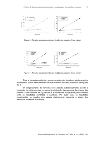 Critérios de dimensionamento de tremonhas piramidais para silos metálicos elevados.
Cadernos de Engenharia de Estruturas, São Carlos, n. 20, p.33-42, 2002
39
0 20 40 60 80 100
0
200
400
600
800
1000
Experimental
Analítico
Numérico
Tensões(MPa)
Pressões (kPa)
0 20 40 60 80 100
0
20
40
60
80
100
120
Experimental
Numérico
Analítico
Deslocamentos(mm)
Pressões (kPa)
Figura 6 - Tensões e deslocamentos em função das pressões (Face maior)
0 20 40 60 80
0
100
200
300
400
500
600
700
Experimental
Numérico
Analítico
Tensões(MPa)
Pressões (kPa)
0 20 40 60 80 100
0
20
40
60
80
Experimental
Numérico
AnalíticoDeslocamentos(mm)
Pressões (kPa)
Figura 7 - Tensões e deslocamentos em função das pressões (Face menor)
Para a tremonha enrijecida, as comparações das tensões e deslocamentos
atuantes nas placas da face maior e da face de menor área são mostradas nas figuras
8 e 9.
O comportamento da tremonha ficou afetado, substancialmente, devido à
introdução de enrijecedores e consequente diminuição da espessura das chapas das
paredes. Observando-se as Figuras que 8 a 9 notam-se as aproximações existentes
entre os resultados numéricos e analíticos. Por outro lado, os resultados
experimentais se mantêm com valores relativamente pequenos e abaixo dos
resultados numéricos e analíticos.
 