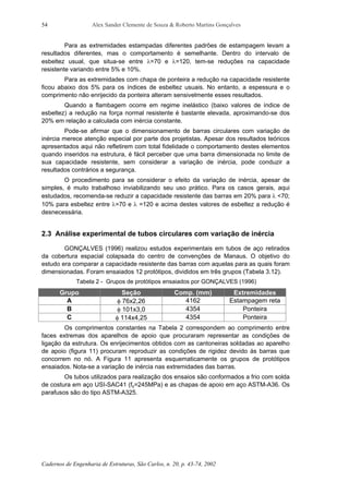 Alex Sander Clemente de Souza & Roberto Martins Gonçalves
Cadernos de Engenharia de Estruturas, São Carlos, n. 20, p. 43-74, 2002
54
Para as extremidades estampadas diferentes padrões de estampagem levam a
resultados diferentes, mas o comportamento é semelhante. Dentro do intervalo de
esbeltez usual, que situa-se entre λ=70 e λ=120, tem-se reduções na capacidade
resistente variando entre 5% e 10%.
Para as extremidades com chapa de ponteira a redução na capacidade resistente
ficou abaixo dos 5% para os índices de esbeltez usuais. No entanto, a espessura e o
comprimento não enrijecido da ponteira alteram sensivelmente esses resultados.
Quando a flambagem ocorre em regime inelástico (baixo valores de índice de
esbeltez) a redução na força normal resistente é bastante elevada, aproximando-se dos
20% em relação a calculada com inércia constante.
Pode-se afirmar que o dimensionamento de barras circulares com variação de
inércia merece atenção especial por parte dos projetistas. Apesar dos resultados teóricos
apresentados aqui não refletirem com total fidelidade o comportamento destes elementos
quando inseridos na estrutura, é fácil perceber que uma barra dimensionada no limite de
sua capacidade resistente, sem considerar a variação de inércia, pode conduzir a
resultados contrários a segurança.
O procedimento para se considerar o efeito da variação de inércia, apesar de
simples, é muito trabalhoso inviabilizando seu uso prático. Para os casos gerais, aqui
estudados, recomenda-se reduzir a capacidade resistente das barras em 20% para λ <70;
10% para esbeltez entre λ=70 e λ =120 e acima destes valores de esbeltez a redução é
desnecessária.
2.3 Análise experimental de tubos circulares com variação de inércia
GONÇALVES (1996) realizou estudos experimentais em tubos de aço retirados
da cobertura espacial colapsada do centro de convenções de Manaus. O objetivo do
estudo era comparar a capacidade resistente das barras com aquelas para as quais foram
dimensionadas. Foram ensaiados 12 protótipos, divididos em três grupos (Tabela 3.12).
Tabela 2 - Grupos de protótipos ensaiados por GONÇALVES (1996)
Grupo Seção Comp. (mm) Extremidades
A φ 76x2,26 4162 Estampagem reta
B φ 101x3,0 4354 Ponteira
C φ 114x4,25 4354 Ponteira
Os comprimentos constantes na Tabela 2 correspondem ao comprimento entre
faces extremas dos aparelhos de apoio que procuraram representar as condições de
ligação da estrutura. Os enrijecimentos obtidos com as cantoneiras soldadas ao aparelho
de apoio (figura 11) procuram reproduzir as condições de rigidez devido às barras que
concorrem no nó. A Figura 11 apresenta esquematicamente os grupos de protótipos
ensaiados. Nota-se a variação de inércia nas extremidades das barras.
Os tubos utilizados para realização dos ensaios são conformados a frio com solda
de costura em aço USI-SAC41 (fy=245MPa) e as chapas de apoio em aço ASTM-A36. Os
parafusos são do tipo ASTM-A325.
 
