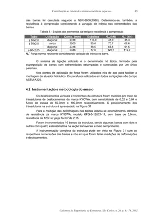 Contribuição ao estudo de estruturas metálicas espaciais
Cadernos de Engenharia de Estruturas, São Carlos, n. 20, p. 43-74, 2002
65
das barras foi calculada segundo a NBR-8800(1986). Determinou-se, também, a
resistência à compressão considerando a variação de inércia nas extremidades das
barras.
Tabela 8 - Seções dos elementos da treliça e resistência a compressão
Tubo Utilização Comp. (mm) Esbeltez Nck (kN) Ncr
*
(kN)
φ 60x2,0 diagonal 2318 113,0 41,0 35,3
φ 76x2,0 banzo 2500 95,4 70,7 66,6
diagonal 2318 88,5 65,6 61,5
φ 88x2,65 diagonal 2318 77,0 120,5 112,7
Ncr
*
Força normal resistente considerando variação de inércia na barra.
O sistema de ligação utilizado é o denominado nó típico, formado pela
superposição de barras com extremidades estampadas e conectadas por um único
parafuso.
Nos pontos de aplicação de força foram utilizados nós de aço para facilitar a
montagem do atuador hidráulico. Os parafusos utilizados em todas as ligações são do tipo
ASTM-A325.
4.2 Instrumentação e metodologia do ensaio
Os deslocamentos verticais e horizontais da estrutura foram medidos por meio de
transdutores de deslocamentos da marca KYOWA, com sensibilidade de 0,02 e 0,04 e
fundo de escala de 50,0mm e 100,0mm respectivamente. O posicionamento dos
transdutores na estrutura é apresentado na Figura 31
Para a medição das deformações nas barras utilizou-se extensômetros elétricos
de resistência da marca KYOWA, modelo KFG-5-120C1-11, com base de 5,0mm,
resistência de 120Ω e ‘gage factor’ de 2,15.
Foram instrumentadas 16 barras da estrutura, sendo algumas barras com dois e
outras com quatro extensômetros na seção transversal a meio comprimento.
A instrumentação completa da estrutura pode ser vista na Figura 31 com as
respectivas numerações das barras e nós em que foram feitas medições de deformações
e deslocamentos.
 