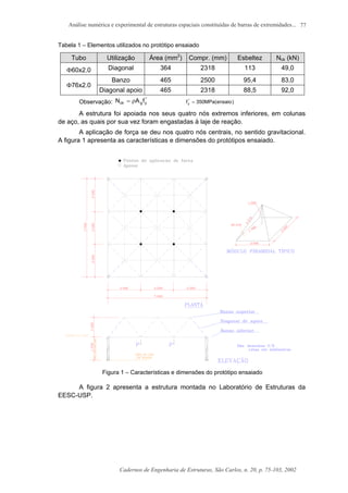 Análise numérica e experimental de estruturas espaciais constituídas de barras de extremidades...
Cadernos de Engenharia de Estruturas, São Carlos, n. 20, p. 75-103, 2002
77
Tabela 1 – Elementos utilizados no protótipo ensaiado
Tubo Utilização Área (mm2
) Compr. (mm) Esbeltez Nck (kN)
Φ60x2.0 Diagonal 364 2318 113 49,0
Banzo 465 2500 95,4 83,0
Φ76x2.0
Diagonal apoio 465 2318 88,5 92,0
Observação:
*
ygck fAN ρ= )ensaio(MPa350f *
y =
A estrutura foi apoiada nos seus quatro nós extremos inferiores, em colunas
de aço, as quais por sua vez foram engastadas à laje de reação.
A aplicação de força se deu nos quatro nós centrais, no sentido gravitacional.
A figura 1 apresenta as características e dimensões do protótipos ensaiado.
Figura 1 – Características e dimensões do protótipo ensaiado
A figura 2 apresenta a estrutura montada no Laboratório de Estruturas da
EESC-USP.
 