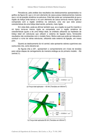 Adriano Márcio Vendrame & Roberto Martins Gonçalves
Cadernos de Engenharia de Estruturas, São Carlos, n. 20, p. 75-103, 2002
92
Percebe-se, pela análise dos resultados dos deslocamentos apresentados no
gráfico da figura 22, que o nó com elemento de casca possui deslocamentos maiores
que o nó da posição simétrica na estrutura. Este fato pode ser compreendido já que a
região da treliça onde temos o nó com elemento de casca torna-se menos rígida se
comparada com a região simétrica na estrutura, uma vez que esta possui
características de uma treliça ideal sendo, portanto, mais rígida.
Em vista disto, pode-se afirmar também que, se a região na qual foi inserido o
nó típico torna-se menos rígida se comparada com a região simétrica de
características iguais a de uma treliça ideal, as análises utilizando as hipóteses de
treliça ideal em estruturas que utilizam o sistema de ligação típico, fornecerão
resultados não condizentes com o modelo físico. Motivo este que pode ser relevante e
conduzir a ruína de várias estruturas, utilizando este sistema de ligação, em nosso
país.
Quanto ao deslocamento do nó central, este apresenta valores superiores aos
outros dois nós, como deveria ser.
As figuras 23a a 23f , apresentam o comportamento em níveis de tensões
para várias etapas de carregamento de maneira análoga ao do primeiro modelo - Nó
central (1).
a) Força total aplicada = 40 kN (Tensões em kN/mm2
)
b) Força total aplicada 80 kN (Tensões em kN/mm2
)
11.8 kN
11.8 kN
24.6 kN
24.6 kN
2
02530
465
811
mm/kN.
.
A
F
g
−=
−
==σ
2
05290
465
624
mm/kN.
.
A
F
g
−=
−
==σ
 