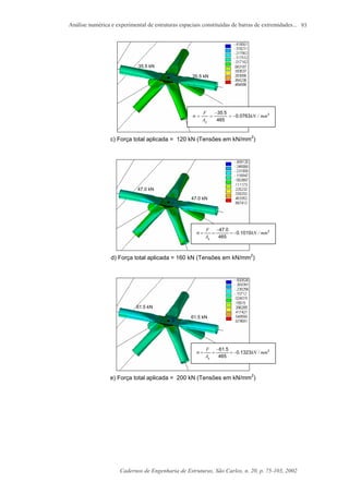 Análise numérica e experimental de estruturas espaciais constituídas de barras de extremidades...
Cadernos de Engenharia de Estruturas, São Carlos, n. 20, p. 75-103, 2002
93
c) Força total aplicada = 120 kN (Tensões em kN/mm2
)
d) Força total aplicada = 160 kN (Tensões em kN/mm2
)
e) Força total aplicada = 200 kN (Tensões em kN/mm2
)
35.5 kN
35.5 kN
47.0 kN
47.0 kN
61.5 kN
61.5 kN
2
07630
465
535
mm/kN.
.
A
F
g
−=
−
==σ
2
13230
465
561
mm/kN.
.
A
F
g
−=
−
==σ
2
10100
465
047
mm/kN.
.
A
F
g
−=
−
==σ
 