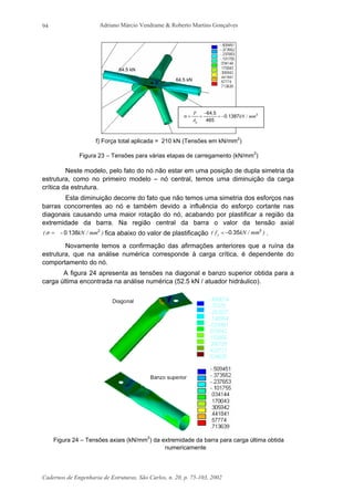 Adriano Márcio Vendrame & Roberto Martins Gonçalves
Cadernos de Engenharia de Estruturas, São Carlos, n. 20, p. 75-103, 2002
94
f) Força total aplicada = 210 kN (Tensões em kN/mm2
)
Figura 23 – Tensões para várias etapas de carregamento (kN/mm2
)
Neste modelo, pelo fato do nó não estar em uma posição de dupla simetria da
estrutura, como no primeiro modelo – nó central, temos uma diminuição da carga
crítica da estrutura.
Esta diminuição decorre do fato que não temos uma simetria dos esforços nas
barras concorrentes ao nó e também devido a influência do esforço cortante nas
diagonais causando uma maior rotação do nó, acabando por plastificar a região da
extremidade da barra. Na região central da barra o valor da tensão axial
)mm/kN.( 2
1380-=σ fica abaixo do valor de plastificação )mm/kN.f( y
2
350−= .
Novamente temos a confirmação das afirmações anteriores que a ruína da
estrutura, que na análise numérica corresponde à carga crítica, é dependente do
comportamento do nó.
A figura 24 apresenta as tensões na diagonal e banzo superior obtida para a
carga última encontrada na análise numérica (52.5 kN / atuador hidráulico).
Figura 24 – Tensões axiais (kN/mm2
) da extremidade da barra para carga última obtida
numericamente
64.5 kN
64.5 kN
2
13870
465
564
mm/kN.
.
A
F
g
−=
−
==σ
 