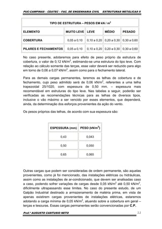 PUC-CAMPINAS – CEATEC – FAC. DE ENGENHARIA CIVIL ESTRUTURAS METÁLICAS II
Prof.º AUGUSTO CANTUSIO NETO 2.2
TIPO DE ESTRUTURA – PESOS EM kN / m2
ELEMENTO MUITO LEVE LEVE MÉDIO PESADO
COBERTURA 0,05 a 0,10 0,10 a 0,20 0,20 a 0,30 0,30 a 0,60
PILARES E FECHAMENTOS 0,05 a 0,10 0,10 a 0,20 0,20 a 0,30 0,30 a 0,60
No caso presente, adotaremos para efeito de peso próprio da estrutura de
cobertura, o valor de 0,12 kN/m2
, estimando-se uma estrutura do tipo leve. Com
relação ao cálculo somente das terças, esse valor deverá ser reduzido para algo
em torno de 0,06 a 0,07 kN/m2
, assim como para o fechamento lateral.
Para as demais cargas permanentes, teremos as telhas de cobertura e de
fechamento, cujo peso admitido será de 0,06 kN/m2
, referentes a uma telha
trapezoidal 25/1020, com espessura de 0,50 mm. – espessura mais
recomendável em estruturas do tipo leve. Nas tabelas a seguir, poderão ser
verificadas as recomendações técnicas para as telhas de diversos tipos,
inclusive o vão máximo a ser vencido por esses elementos, que dependerá,
ainda, da determinação dos esforços provenientes da ação do vento.
Os pesos próprios das telhas, de acordo com sua espessura são:
ESPESSURA (mm) PESO (kN/m
2
)
0,43 0,043
0,50 0,050
0,65 0,065
Outras cargas que podem ser consideradas de ordem permanente, são aquelas
provenientes, como já foi mencionado, das instalações elétricas ou hidráulicas,
assim como as instalações de ar-condicionado, que devem ser analisadas caso
a caso, podendo sofrer variações de cargas desde 0,05 kN/m2
até 0,50 kN/m2
,
dificilmente ultrapassando esse limites. No caso do presente estudo, de um
Galpão Industrial destinado a armazenamento de matéria prima, em vista de
apenas existirem cargas provenientes de instalações elétricas, estaremos
adotando a carga mínima de 0,05 kN/m2
, atuando sobre a cobertura em geral –
terças e tesouras. Essas cargas permanentes serão convencionadas por C.P.
 