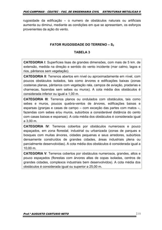 PUC-CAMPINAS – CEATEC – FAC. DE ENGENHARIA CIVIL ESTRUTURAS METÁLICAS II
Prof.º AUGUSTO CANTUSIO NETO 2.11
rugosidade da edificação – o numero de obstáculos naturais ou artificiais
aumenta ou diminui, mediante as condições em que se apresentam, os esforços
provenientes da ação do vento.
FATOR RUGOSIDADE DO TERRENO – S2
TABELA 3
CATEGORIA I: Superfícies lisas de grandes dimensões, com mais de 5 km. de
extensão, medida na direção e sentido do vento incidente (mar calmo, lagos e
rios, pântanos sem vegetação).
CATEGORIA II: Terrenos abertos em nível ou aproximadamente em nível, com
poucos obstáculos isolados, tais como árvores e edificações baixas (zonas
costeiras planas, pântanos com vegetação rala, campos de aviação, pradarias e
charnecas, fazendas sem sebes ou muros). A cota média dos obstáculos é
considerada inferior ou igual a 1,00 m.
CATEGORIA III: Terrenos planos ou ondulados com obstáculos, tais como
sebes e muros, poucos quebra-ventos de árvores, edificações baixas e
esparsas (granjas e casas de campo – com exceção das partes com matos –,
fazendas com sebes e/ou muros, subúrbios a considerável distância do cento
com casas baixas e esparsas). A cota média dos obstáculos é considerada igual
a 3,00 m.
CATEGORIA IV: Terrenos cobertos por obstáculos numerosos e pouco
espaçados, em zona florestal, industrial ou urbanizada (zonas de parques e
bosques com muitas árvores, cidades pequenas e seus arredores, subúrbios
densamente construídos de grandes cidades, áreas industriais plena ou
parcialmente desenvolvidas). A cota média dos obstáculos é considerada igual a
10,00 m.
CATEGORIA V: Terrenos cobertos por obstáculos numerosos, grandes, altos e
pouco espaçados (florestas com árvores altas de copas isoladas, centros de
grandes cidades, complexos industriais bem desenvolvidos). A cota média dos
obstáculos é considerada igual ou superior a 25,00 m.
 