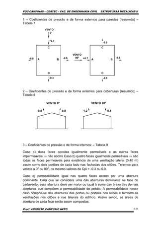 PUC-CAMPINAS – CEATEC – FAC. DE ENGENHARIA CIVIL ESTRUTURAS METÁLICAS II
Prof.º AUGUSTO CANTUSIO NETO 2.25
1 – Coeficientes de pressão e de forma externos para paredes (resumido) –
Tabela 7
0°
90°
A B
C
D
A B
C
D
-0.8 -0.8
+0.7
-0.3
VENTO
VENTO
+0.7 -0.5
-0.9
-0.9
2 – Coeficientes de pressão e de forma externos para coberturas (resumido) –
Tabela 8
-0.8-0.8
VENTO 0°
-0.4-1.2
VENTO 90°
3 – Coeficientes de pressão e de forma internos: – Tabela 9
Caso a) duas faces opostas igualmente permeáveis e as outras faces
impermeáveis ⇒ não ocorre Caso b) quatro faces igualmente permeáveis ⇒ são
todas as faces permeáveis pela existência de uma ventilação lateral (0.40 m)
assim como dois portões de cada lado nas fachadas dos oitões. Teremos para
ventos a 0o
ou 90o
, os mesmo valores de Cpi = -0.3 ou 0.0.
Caso c) permeabilidade igual nas quatro faces exceto por uma abertura
dominante. Para que se considere uma das aberturas dominante na face de
barlavento, essa abertura deve ser maior ou igual à soma das áreas das demais
aberturas que compõem a permeabilidade do prédio. A permeabilidade nesse
caso compõe-se das aberturas das portas ou portões nos oitões e também as
ventilações nos oitões e nas laterais do edifício. Assim sendo, as áreas de
abertura de cada face serão assim compostas:
 