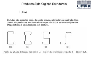 Os tubos são produtos ocos, de seção circular, retangular ou quadrada. Eles
podem ser produzidos em laminadores especiais (tubos sem costura) ou com
chapa dobrada e soldada (tubos com costura).
Produtos Siderúrgicos Estruturais
Tubos
 