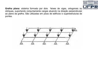 Grelha plana: sistema formado por dois feixes de vigas, ortogonais ou
oblíquas, suportando conjuntamente cargas atuando na direção perpendicular
ao plano da grelha. São utilizadas em pisos de edifícios e superestruturas de
pontes.
 