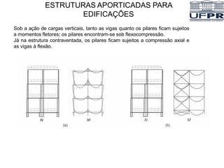 ESTRUTURAS APORTICADAS PARA
EDIFICAÇÕES
Sob a ação de cargas verticais, tanto as vigas quanto os pilares ficam sujeitos
a momentos fletores; os pilares encontram-se sob flexocompressão.
Já na estrutura contraventada, os pilares ficam sujeitos a compressão axial e
as vigas à flexão.
 