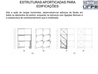 ESTRUTURAS APORTICADAS PARA
EDIFICAÇÕES
Sob a ação de cargas horizontais, desenvolvem-se esforços de flexão em
todos os elementos do pórtico, enquanto na estrutura com ligações flexíveis é
a subestrutura de contraventamento que é mobilizada.
 
