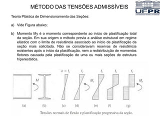 MÉTODO DAS TENSÕES ADMISSÍVEIS
Teoria Plástica de Dimensionamento das Seções:
a) Vide Figura abaixo;
b) Momento My é o momento correspondente ao início de plastificação total
da seção. Em sua origem o método previa a análise estrutural em regime
elástico com o limite de resistência associado ao início de plastificação da
seção mais solicitada. Não se consideravam reservas de resistência
existentes após o início da plastificação, nem a redistribuição de momentos
fletores causada pela plastificação de uma ou mais seções de estrutura
hiperestática.
 