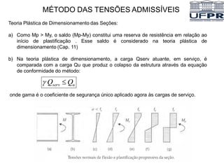 MÉTODO DAS TENSÕES ADMISSÍVEIS
Teoria Plástica de Dimensionamento das Seções:
a) Como Mp > My, o saldo (Mp-My) constitui uma reserva de resistência em relação ao
início de plastificação . Esse saldo é considerado na teoria plástica de
dimensionamento (Cap. 11)
b) Na teoria plástica de dimensionamento, a carga Qserv atuante, em serviço, é
comparada com a carga Qu que produz o colapso da estrutura através da equação
de conformidade do método:
onde gama é o coeficiente de segurança único aplicado agora às cargas de serviço.
u
serv Q
Q 

 