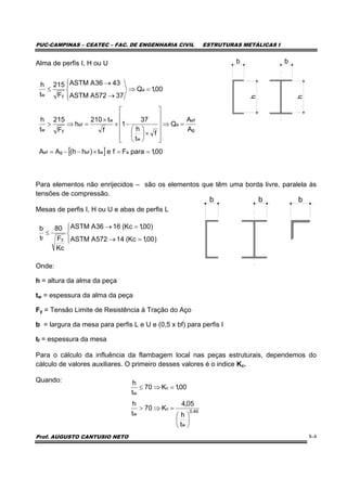 PUC-CAMPINAS – CEATEC – FAC. DE ENGENHARIA CIVIL ESTRUTURAS METÁLICAS I
Prof. AUGUSTO CANTUSIO NETO 8-4
Alma de perfis I, H ou U
Para elementos não enrijecidos – são os elementos que têm uma borda livre, paralela às
tensões de compressão.
Mesas de perfis I, H ou U e abas de perfis L
Onde:
h = altura da alma da peça
tw = espessura da alma da peça
Fy = Tensão Limite de Resistência à Tração do Aço
b = largura da mesa para perfis L e U e (0,5 x bf) para perfis I
tf = espessura da mesa
Para o cálculo da influência da flambagem local nas peças estruturais, dependemos do
cálculo de valores auxiliares. O primeiro desses valores é o indice Kc.
Quando:
[ ] 00,1paraFfet)hh(AA
A
A
Q
f
t
h
37
1
f
t210
h
F
215
t
h
00,1Q
37572AASTM
4336AASTM
F
215
t
h
awefgef
g
ef
a
w
w
ef
yw
a
yw
==×−−=
=⇒
⎥
⎥
⎥
⎥
⎦
⎤
⎢
⎢
⎢
⎢
⎣
⎡
×⎟
⎠
⎞
⎜
⎝
⎛
−×
×
=⇒>
⎪⎩
⎪
⎨
⎧
=⇒
→
→
≤
⎪⎩
⎪
⎨
⎧
=→
=→
≤
)00,1Kc(14572AASTM
)00,1Kc(1636AASTM
Kc
F
80
t
b
yf
46,0
w
c
w
c
w
t
h
05,4
K70
t
h
00,1K70
t
h
⎟
⎠
⎞
⎜
⎝
⎛
=⇒>
=⇒≤
b b
h
h
bb b
 
