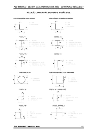 PUC-CAMPINAS – CEATEC – FAC. DE ENGENHARIA CIVIL ESTRUTURAS METÁLICAS I
Prof. AUGUSTO CANTUSIO NETO 1-16
PADRÃO COMERCIAL DE PERFIS METÁLICOS
 
