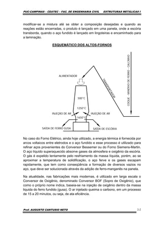 PUC-CAMPINAS – CEATEC – FAC. DE ENGENHARIA CIVIL ESTRUTURAS METÁLICAS I
Prof. AUGUSTO CANTUSIO NETO 2-2
modificar-se a mistura até se obter a composição desejadas e quando as
reações estão encerradas, o produto é lançado em uma panela, onde a escória
transborda, quando o aço fundido é lançado em lingoteiras e encaminhado para
a laminação.
ESQUEMÁTICO DOS ALTOS-FORNOS
No caso do Forno Elétrico, ainda hoje utilizado, a energia térmica é fornecida por
arcos voltaicos entre eletrodos e o aço fundido e esse processo é utilizado para
refinar aços provenientes do Conversor Bessemer ou do Forno Siemens-Martin.
O aço líquido superaquecido absorve gases da atmosfera e oxigênio da escória.
O gás é expelido lentamente pelo resfriamento da massa líquida, porém, ao se
aproximar a temperatura de solidificação, o aço ferve e os gases escapam
rapidamente, que tem como conseqüência a formação de diversos vazios no
aço, que deve ser solucionada através da adição de ferro-manganês na panela.
Na atualidade, nas fabricações mais modernas, é utilizado em larga escala o
Conversor de Oxigênio, denominado Conversor BOF (Sopro de Oxigênio), que
como o próprio nome indica, baseia-se na injeção de oxigênio dentro da massa
liquida do ferro fundido (gusa). O ar injetado queima o carbono, em um processo
de 15 a 20 minutos, ou seja, de ata eficiência.
COQUE-MINÉRIODEFERRO-CALCÁRIO
ALIMENTADOR
SAÍDA DE ESCÓRIASAÍDA DE FERRO GUSA
INJEÇÃO DE AR
TRANSPORTADOR
INJEÇÃO DE AR
500°C
1250°C
1650°C
 
