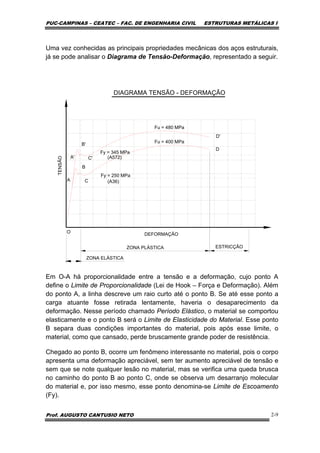 PUC-CAMPINAS – CEATEC – FAC. DE ENGENHARIA CIVIL ESTRUTURAS METÁLICAS I
Prof. AUGUSTO CANTUSIO NETO 2-9
Uma vez conhecidas as principais propriedades mecânicas dos aços estruturais,
já se pode analisar o Diagrama de Tensão-Deformação, representado a seguir.
Fy = 345 MPa
Fy = 250 MPa
O
A'
TENSÃO
A
C'
C
B
B'
DEFORMAÇÃO
D
D'
(A36)
(A572)
ZONA PLÁSTICA
ZONA ELÁSTICA
ESTRICÇÃO
Fu = 480 MPa
Fu = 400 MPa
DIAGRAMA TENSÃO - DEFORMAÇÃO
Em O-A há proporcionalidade entre a tensão e a deformação, cujo ponto A
define o Limite de Proporcionalidade (Lei de Hook – Força e Deformação). Além
do ponto A, a linha descreve um raio curto até o ponto B. Se até esse ponto a
carga atuante fosse retirada lentamente, haveria o desaparecimento da
deformação. Nesse período chamado Período Elástico, o material se comportou
elasticamente e o ponto B será o Limite de Elasticidade do Material. Esse ponto
B separa duas condições importantes do material, pois após esse limite, o
material, como que cansado, perde bruscamente grande poder de resistência.
Chegado ao ponto B, ocorre um fenômeno interessante no material, pois o corpo
apresenta uma deformação apreciável, sem ter aumento apreciável de tensão e
sem que se note qualquer lesão no material, mas se verifica uma queda brusca
no caminho do ponto B ao ponto C, onde se observa um desarranjo molecular
do material e, por isso mesmo, esse ponto denomina-se Limite de Escoamento
(Fy).
 