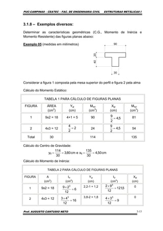 PUC-CAMPINAS – CEATEC – FAC. DE ENGENHARIA CIVIL ESTRUTURAS METÁLICAS I
Prof. AUGUSTO CANTUSIO NETO 3-13
3.1.8 – Exemplos diversos:
Determinar as características geométricas (C.G., Momento de Inércia e
Momento Resistente) das figuras planas abaixo:
Exemplo 05 (medidas em milímetros)
Considerar a figura 1 composta pela mesa superior do perfil e figura 2 pela alma
Cálculo do Momento Estático:
TABELA 1 PARA CÁLCULO DE FIGURAS PLANAS
FIGURA ÁREA
(cm2
)
Ygi
(cm)
Msxi
(cm3
)
Xgi
(cm)
Msyi
(cm3
)
1 9x2 = 18 4+1 = 5 90 81
2 4x3 = 12 24 54
Total 30 114 135
Cálculo do Centro de Gravidade:
Cálculo do Momento de Inércia:
TABELA 2 PARA CÁLCULO DE FIGURAS PLANAS
FIGURA A
(cm2
)
Ixi
(cm4
)
Ygi
(cm)
Iyi
(cm4
)
Xgi
(cm)
1 9x2 = 18 2,2-1 = 1,2 0
2 4x3 = 12 3,8-2 = 1,8 0
90
30
4020
2
2
4
=
5,4
2
9
=
5,4
2
9
=
cm50,4
30
135
xecm80,3
30
114
y gg ====
6
12
29 3
=
×
16
12
43 3
=
×
5,121
12
92 3
=
×
9
12
34 3
=
×
 