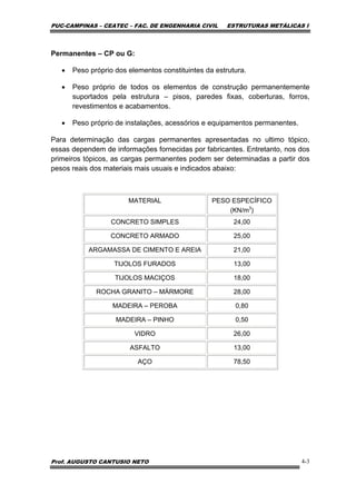 PUC-CAMPINAS – CEATEC – FAC. DE ENGENHARIA CIVIL ESTRUTURAS METÁLICAS I
Prof. AUGUSTO CANTUSIO NETO 4-3
Permanentes – CP ou G:
• Peso próprio dos elementos constituintes da estrutura.
• Peso próprio de todos os elementos de construção permanentemente
suportados pela estrutura – pisos, paredes fixas, coberturas, forros,
revestimentos e acabamentos.
• Peso próprio de instalações, acessórios e equipamentos permanentes.
Para determinação das cargas permanentes apresentadas no ultimo tópico,
essas dependem de informações fornecidas por fabricantes. Entretanto, nos dos
primeiros tópicos, as cargas permanentes podem ser determinadas a partir dos
pesos reais dos materiais mais usuais e indicados abaixo:
MATERIAL PESO ESPECÍFICO
(KN/m3
)
CONCRETO SIMPLES 24,00
CONCRETO ARMADO 25,00
ARGAMASSA DE CIMENTO E AREIA 21,00
TIJOLOS FURADOS 13,00
TIJOLOS MACIÇOS 18,00
ROCHA GRANITO – MÁRMORE 28,00
MADEIRA – PEROBA 0,80
MADEIRA – PINHO 0,50
VIDRO 26,00
ASFALTO 13,00
AÇO 78,50
 
