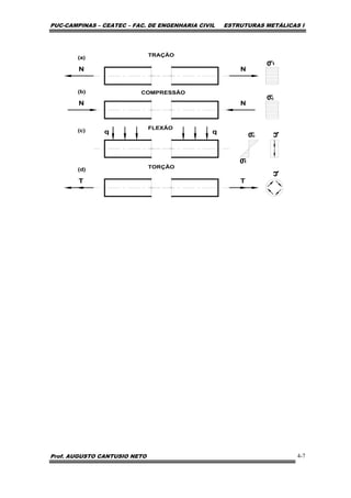 PUC-CAMPINAS – CEATEC – FAC. DE ENGENHARIA CIVIL ESTRUTURAS METÁLICAS I
Prof. AUGUSTO CANTUSIO NETO 4-7
 