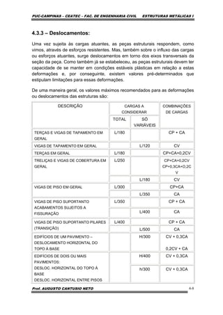 PUC-CAMPINAS – CEATEC – FAC. DE ENGENHARIA CIVIL ESTRUTURAS METÁLICAS I
Prof. AUGUSTO CANTUSIO NETO 4-8
4.3.3 – Deslocamentos:
Uma vez sujeita às cargas atuantes, as peças estruturais respondem, como
vimos, através de esforços resistentes. Mas, também sobre o influxo das cargas
ou esforços atuantes, surge deslocamentos em torno dos eixos transversais da
seção da peça. Como também já se estabeleceu, as peças estruturais devem ter
capacidade de se manter em condições estáveis plásticas em relação a estas
deformações e, por conseguinte, existem valores pré-determinados que
estipulam limitações para essas deformações.
De uma maneira geral, os valores máximos recomendados para as deformações
ou deslocamentos das estruturas são:
CARGAS A
CONSIDERAR
DESCRIÇÃO
TOTAL SÓ
VARIÁVEIS
COMBINAÇÕES
DE CARGAS
TERÇAS E VIGAS DE TAPAMENTO EM
GERAL
L/180 CP + CA
VIGAS DE TAPAMENTO EM GERAL L/120 CV
TERÇAS EM GERAL L/180 CP+CA+0,2CV
L/250 CP+CA+0,2CV
CP+0,3CA+O,2C
V
TRELIÇAS E VIGAS DE COBERTURA EM
GERAL
L/180 CV
L/300 CP+CAVIGAS DE PISO EM GERAL
L/350 CA
L/350 CP + CAVIGAS DE PISO SUPORTANTO
ACABAMENTOS SUJEITOS A
FISSURAÇÃO L/400 CA
L/400 CP + CAVIGAS DE PISO SUPORTANTO PILARES
(TRANSIÇÃO) L/500 CA
EDIFÍCIOS DE UM PAVIMENTO –
DESLOCAMENTO HORIZONTAL DO
TOPO À BASE
H/300 CV + 0,3CA
0,2CV + CA
H/400 CV + 0,3CAEDIFÍCIOS DE DOIS OU MAIS
PAVIMENTOS:
DESLOC. HORIZONTAL DO TOPO À
BASE
DESLOC. HORIZONTAL ENTRE PISOS
h/300 CV + 0,3CA
 