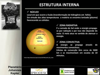 ESTRUTURA INTERNA
 NÚCLEO
Local em que ocorre a fusão (transformação de hidrogênio em hélio).
Em virtude das altas temperaturas a matéria se encontra ionizada (plasma)
favorecendo as colisões.
Fonte: http://www.das.inpe.br/ciaa/cd/HTML/sol/4_03_1.htm
 ZONA RADIATIVA
É a camada do Sol onde a energia propaga-
se por radiação e por isso não depende do
meio. O meio atua no sentido de atenuar a
energia.
 ZONA CONVECTIVA
A energia se propaga através de
movimentos convectivos.
Células de convecção têm cerca de 5000
km e se movimentam em escalas de 10
minutos.
 